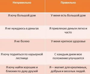 3. radi prakse, kako privući u svoj život pravi ljudi i događaja